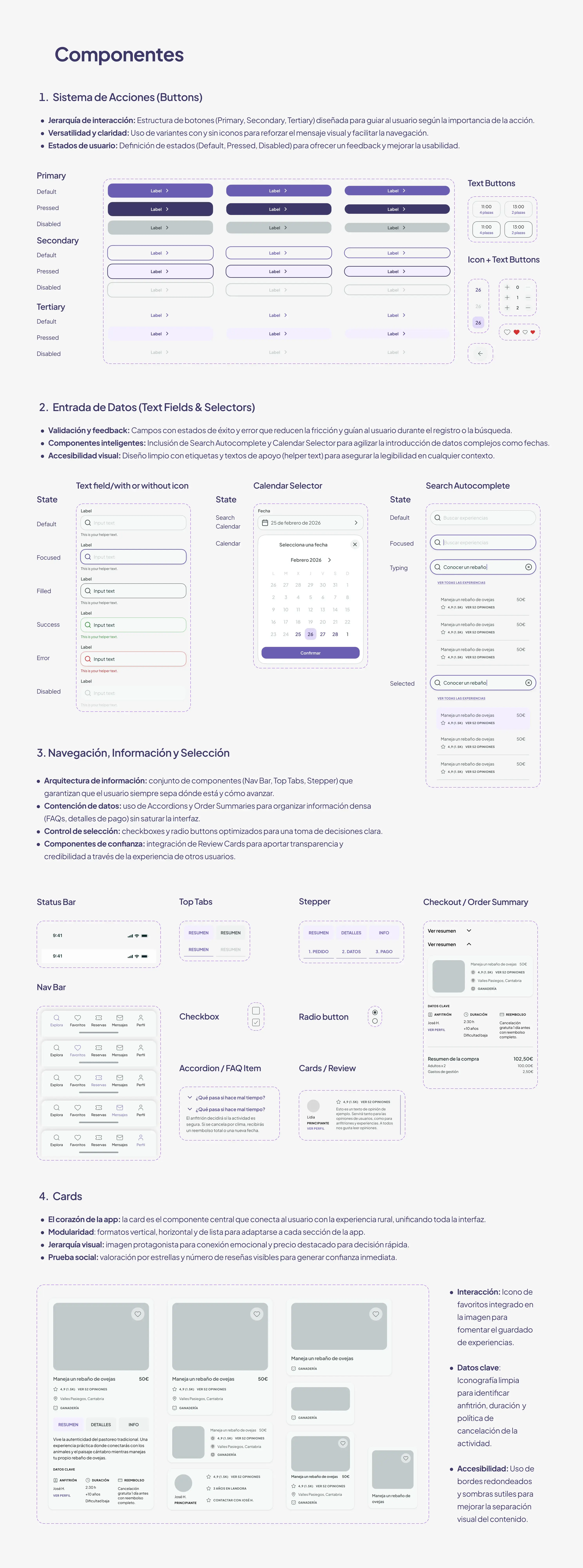 Hoja de documentación de componentes del sistema de diseño de Landora, con tablas de variantes y notas de uso.