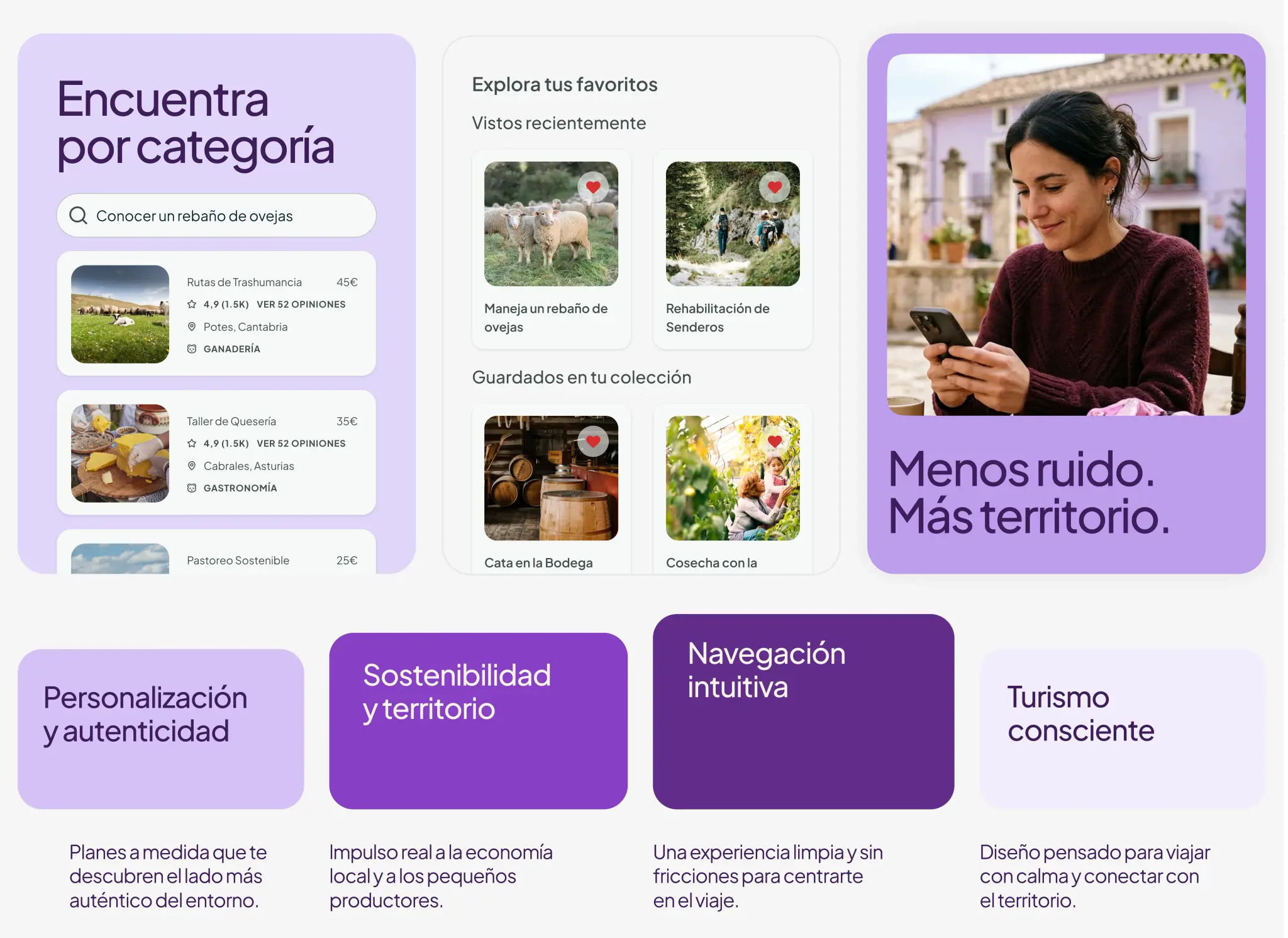 Collage de interfaz de Landora en tonos lila: búsqueda por categoría, favoritos y experiencias guardadas, una foto de una mujer con su móvil y cuatro tarjetas de valores (personalización, sostenibilidad, navegación intuitiva, turismo consciente).